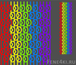 Схемы плетения фенечек из ниток: инструкция с фото